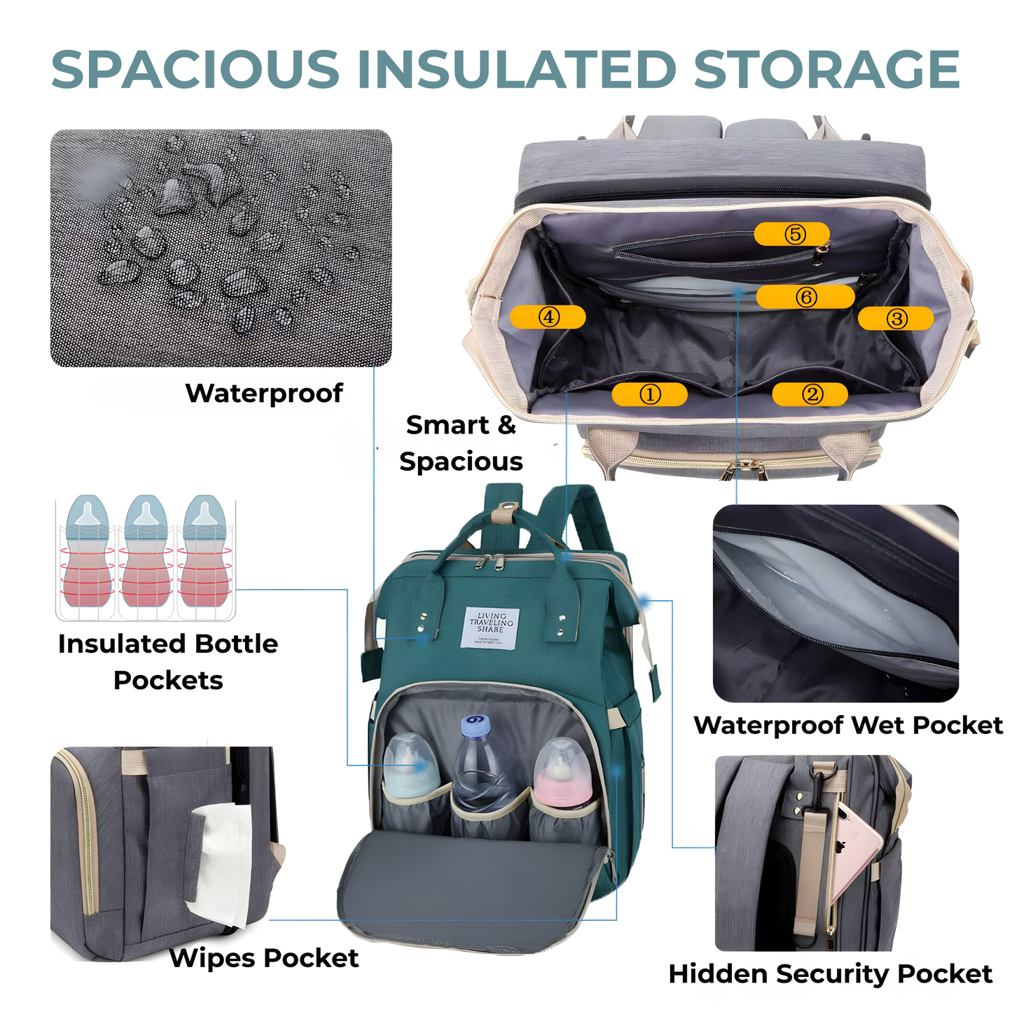 3-in-1 Diaper Bag Backpack