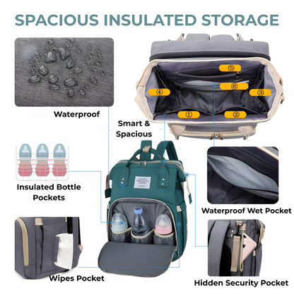 3-in-1 Diaper Bag Backpack